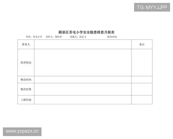 工地安全隐患排查报告